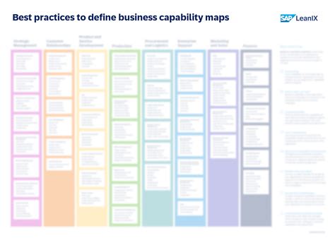 business capabilities catalog.